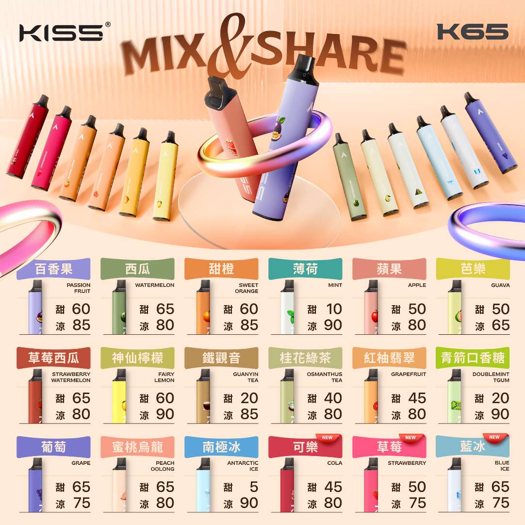 KISS拋棄式6500口 | KIS5一次性電子煙6500口 | 磁吸式可自由搭配口味 | 台灣現貨:圖片 2